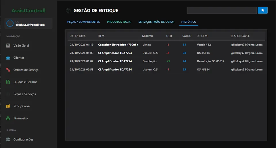 Historico de movimentacao de estoque no AssistControll