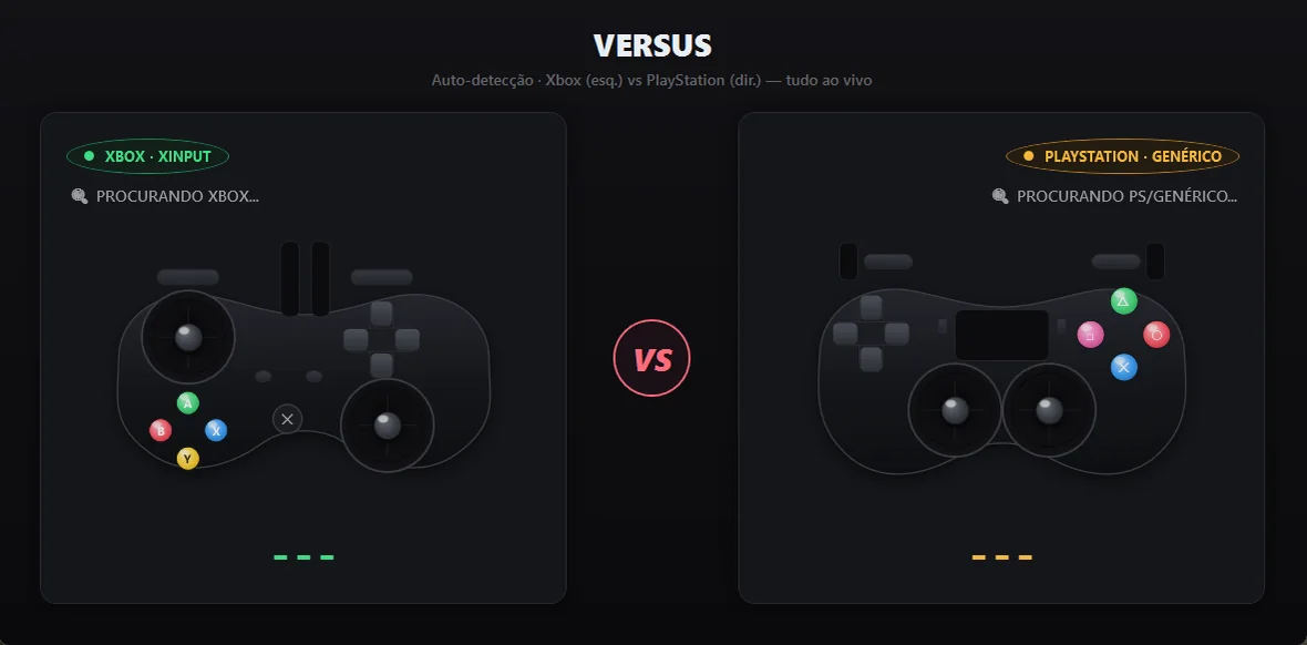 Modo VERSUS do JoyStick Benchmark, comparando um controle Xbox e um PlayStation lado a lado ao vivo